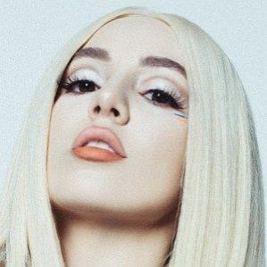 Age Of Ava Max biography